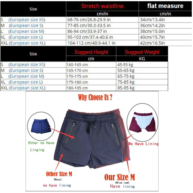 Summer Swimsuit 2026 Man board shorts Swimming Beach Shorts For Men Swimwear Swim Trunks Bathing mayo Surf short de bain homme