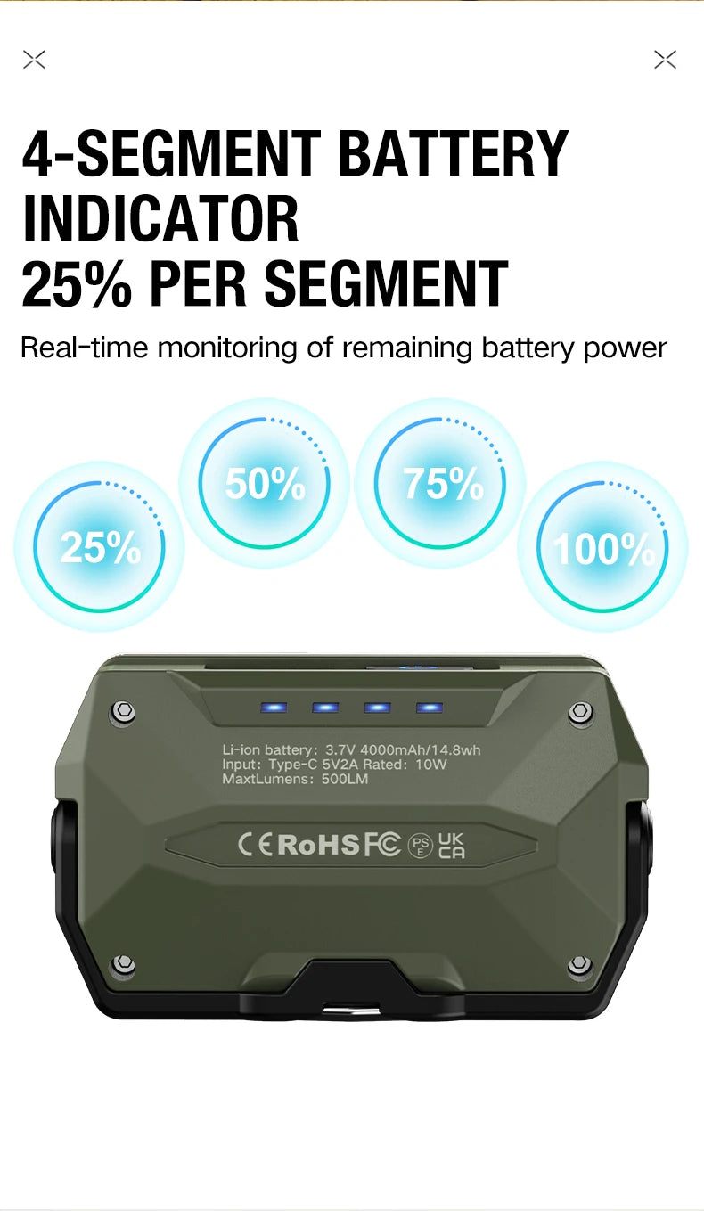 Outdoor camping lights, portable camping tents, camping work lights, atmosphere hanging lights, long-range rechargeable lighting