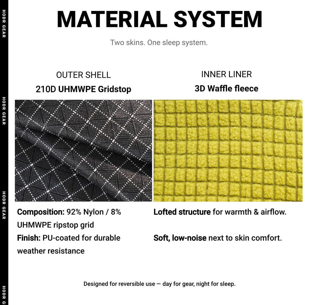 [HODRGEAR] Stuff Sack & Pillow UHMWPE Multifunctional Storage bag Outdoor Camping Headrest 53g Ultralight Hikers